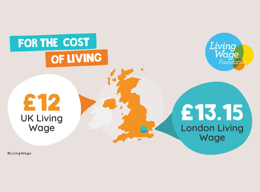 Next Chapter Healthcare Pay The Real Living Wage